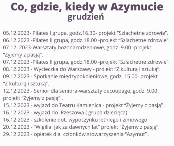 co gdzie kiedy w azymucie